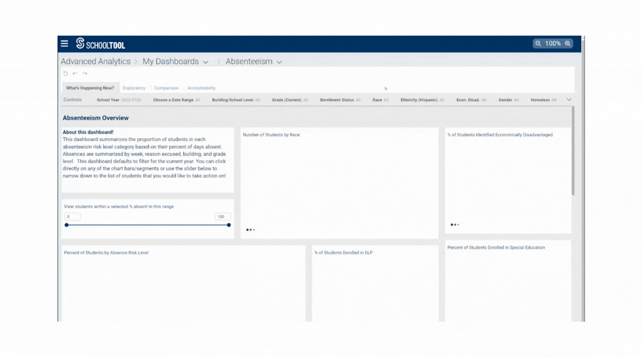 Absenteeism Dashboard GIF (3)