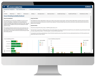 Advanced Analytics for Course Scheduling Dashboard