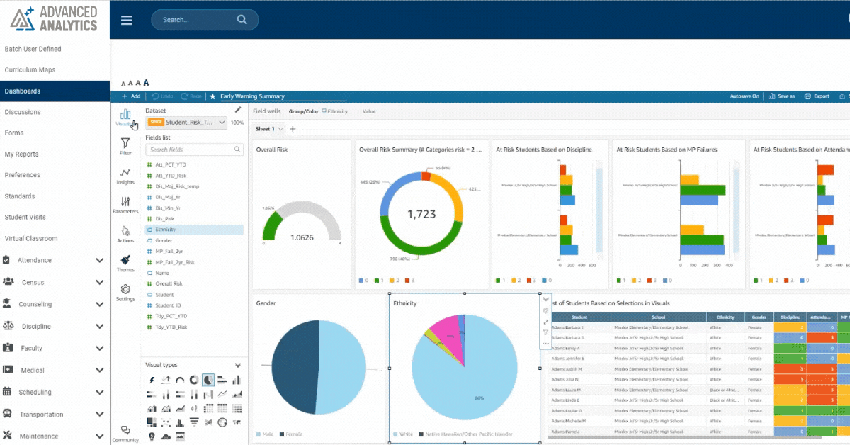 Build Dashboard (1)