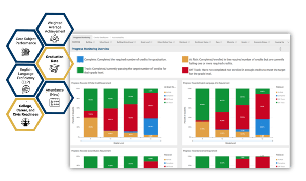 CCCR Dashboard Graphic (3)