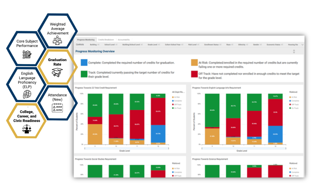 CCCR Dashboard Graphic (3)