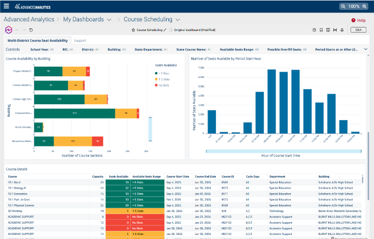 Mindex Course Scheduling Dashboard Example