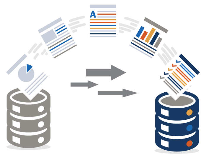 Data migration