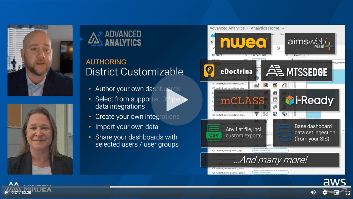 Democratize Your Districts Data Webinar Video with Play Link