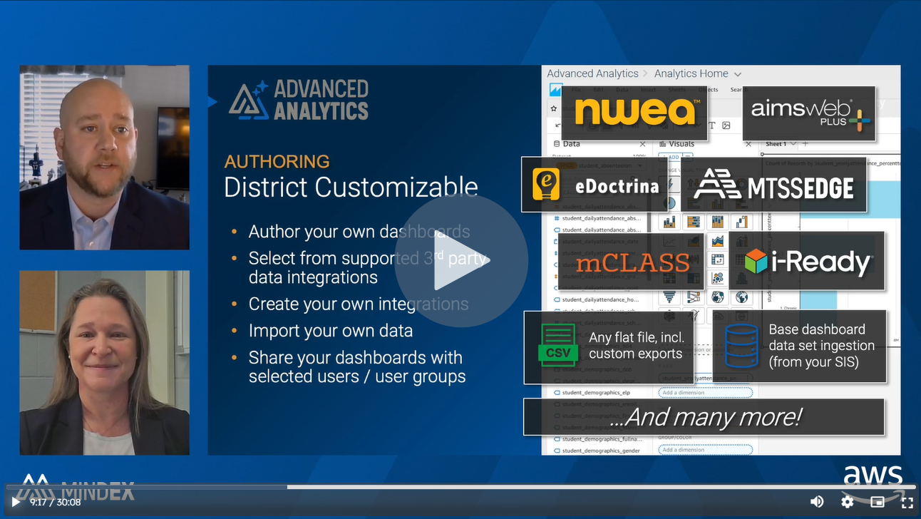 Democratize Your Districts Data Webinar Video with Play Link