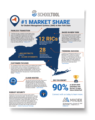 SchoolTool Infographic Image-01