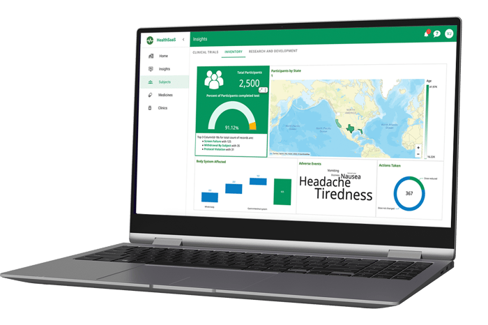 Embedded Analytics Visual