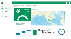 Screenshot of a healthcare data analytics dashboard seamlessly embedded into a client’s product interface, showing interactive charts, patient metrics, and real-time healthcare insights.
