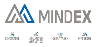 Mindex Product Family