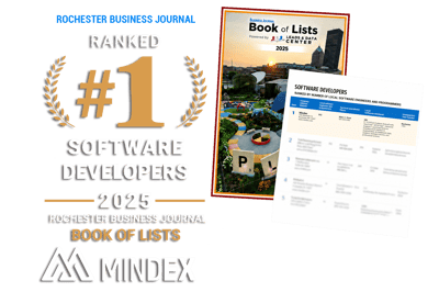Graphic featuring Mindex ranked #1 Software Developer in Rochester Business Journal's Book of Lists in 2025.