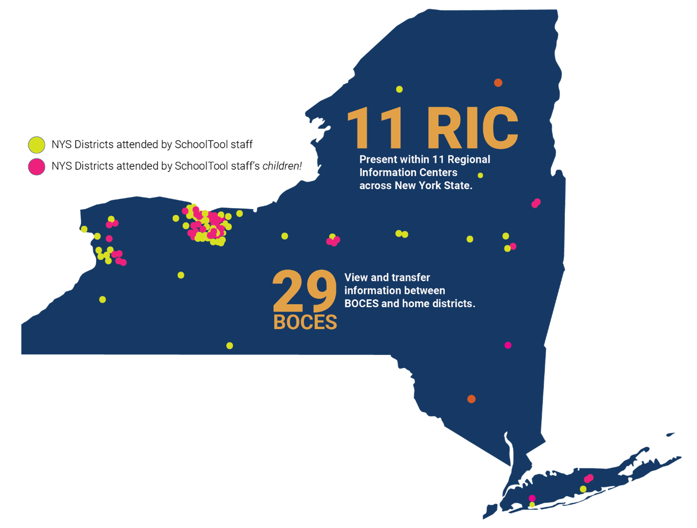 SchoolTool Employees Education Locations
