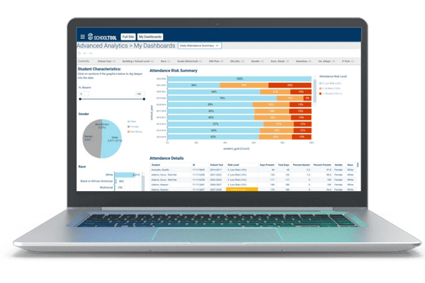 Advanced Analytics Dashboard Feature Image