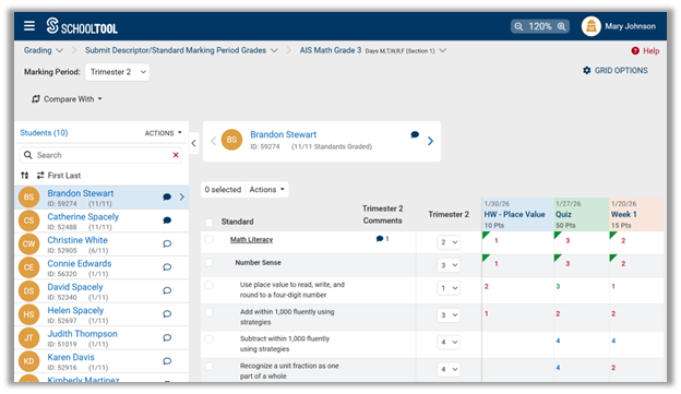 From Report Card to Classroom