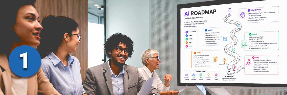 AI Banner-AI Enablement Assessment Offering