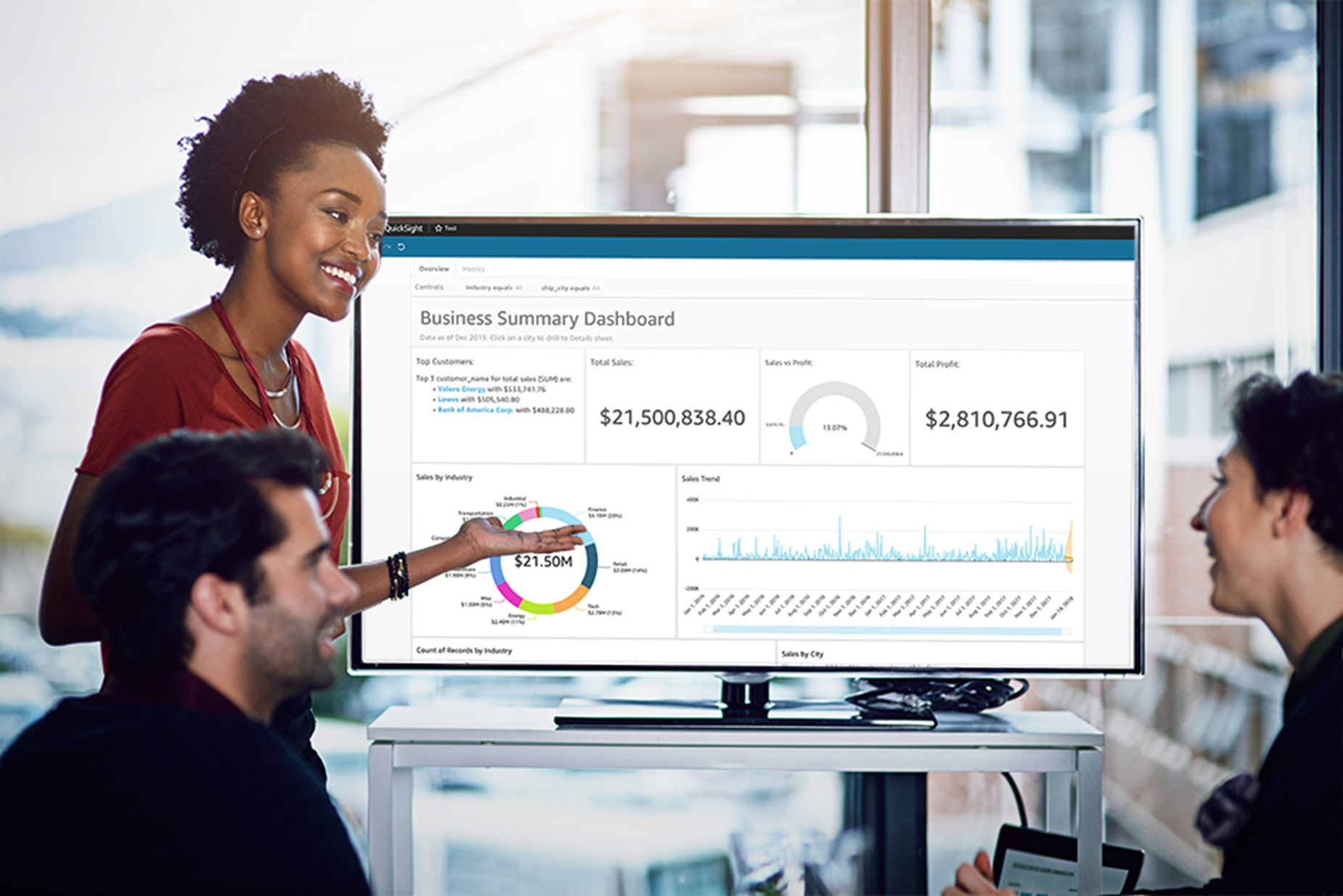 Why Transition from Traditional BI Tools to Amazon QuickSight?