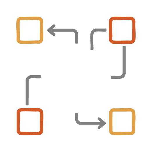 Agentic AI V4