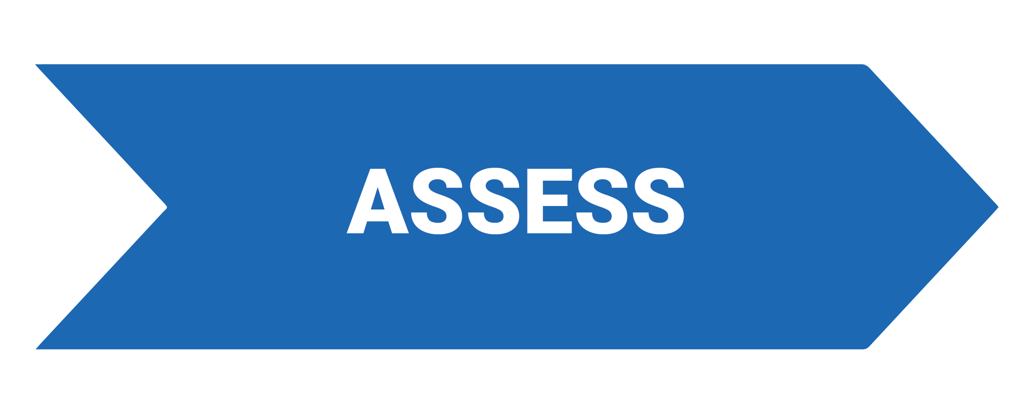 The first step in the migration process is the Assess stage.