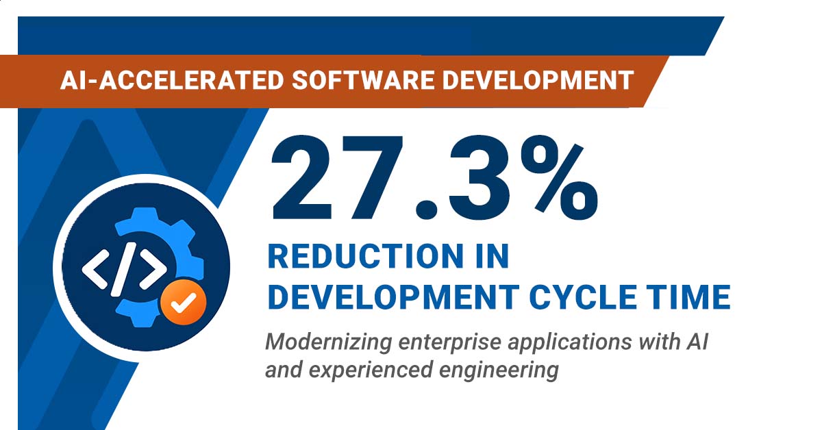 How Mindex Helped a Payroll Technology Company Accelerate Application Modernization With AI