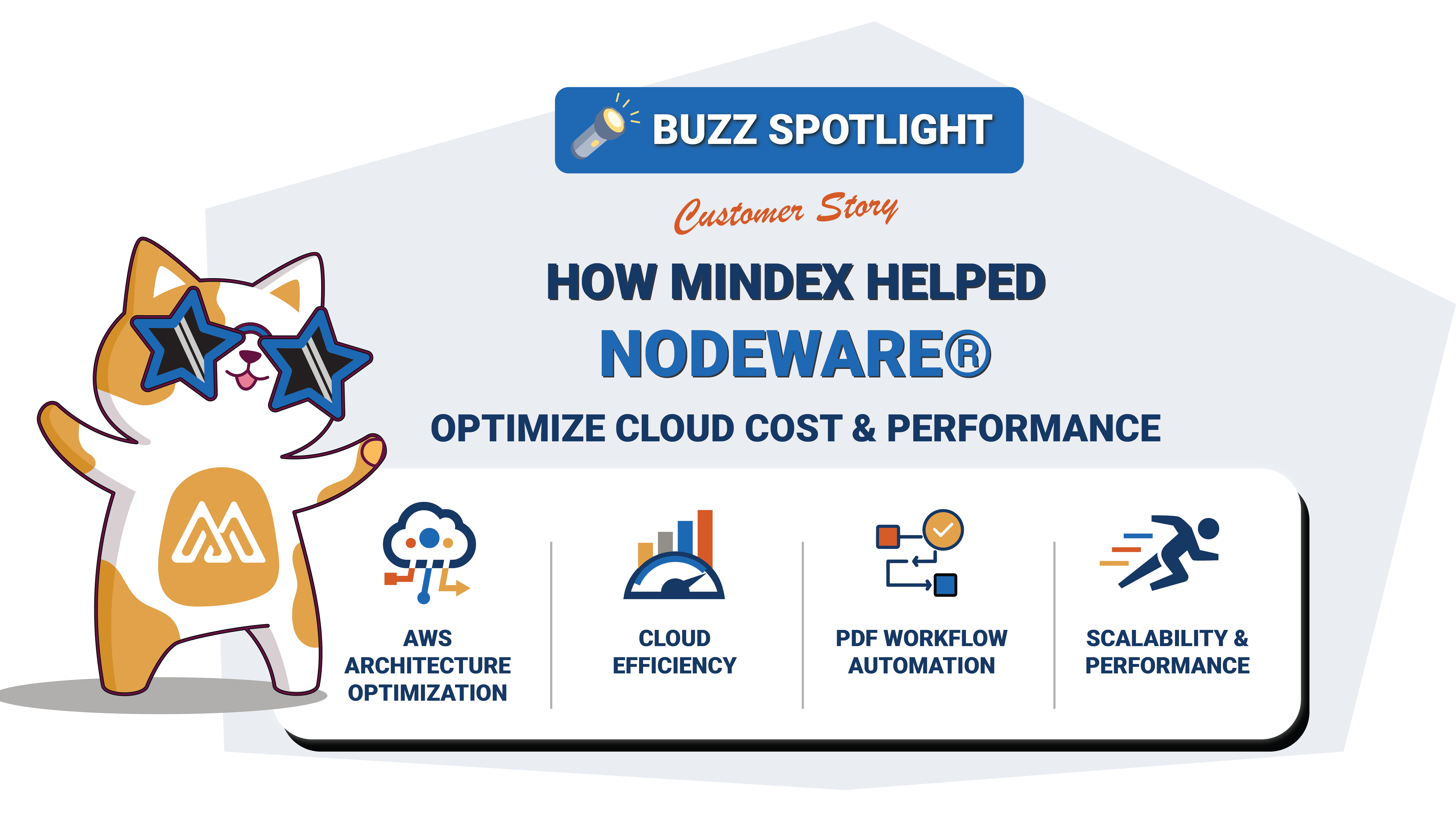 Optimizing Cloud Cost & Performance for Nodeware | Mindex