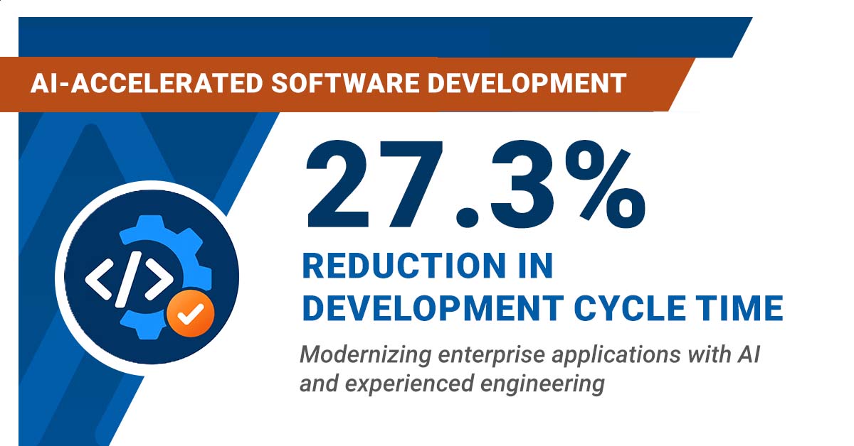 How Mindex Helped a Payroll Technology Company Accelerate Application Modernization With AI