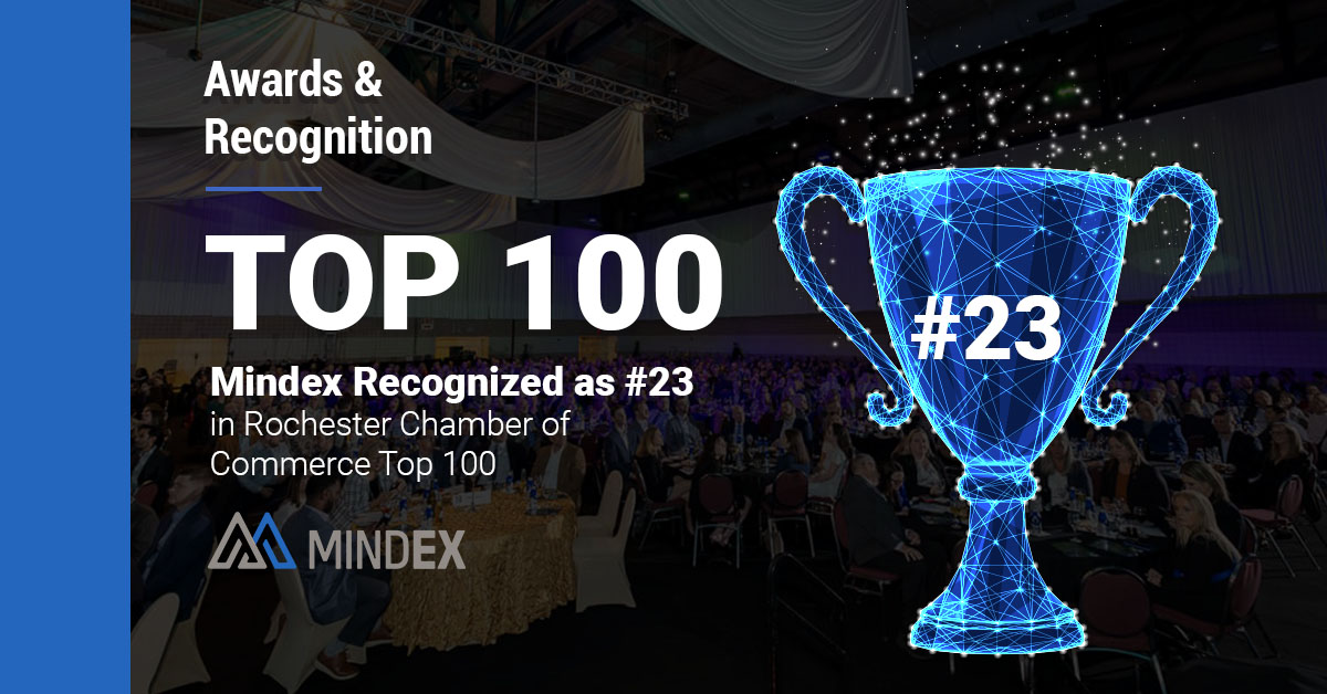 Mindex Recognized as #23 in 2024 Rochester Chamber of Commerce Top 100